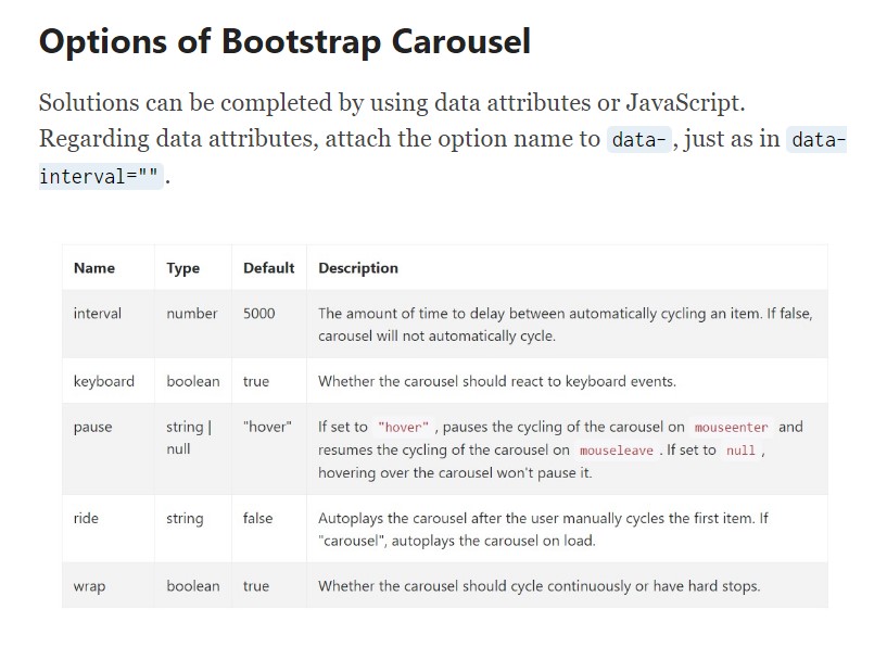  Carousel Bootstrap Example 